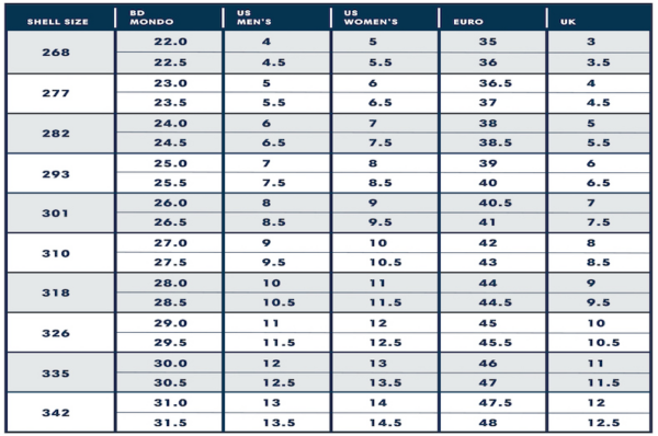 Ski Boot Size Chart Mm Youth